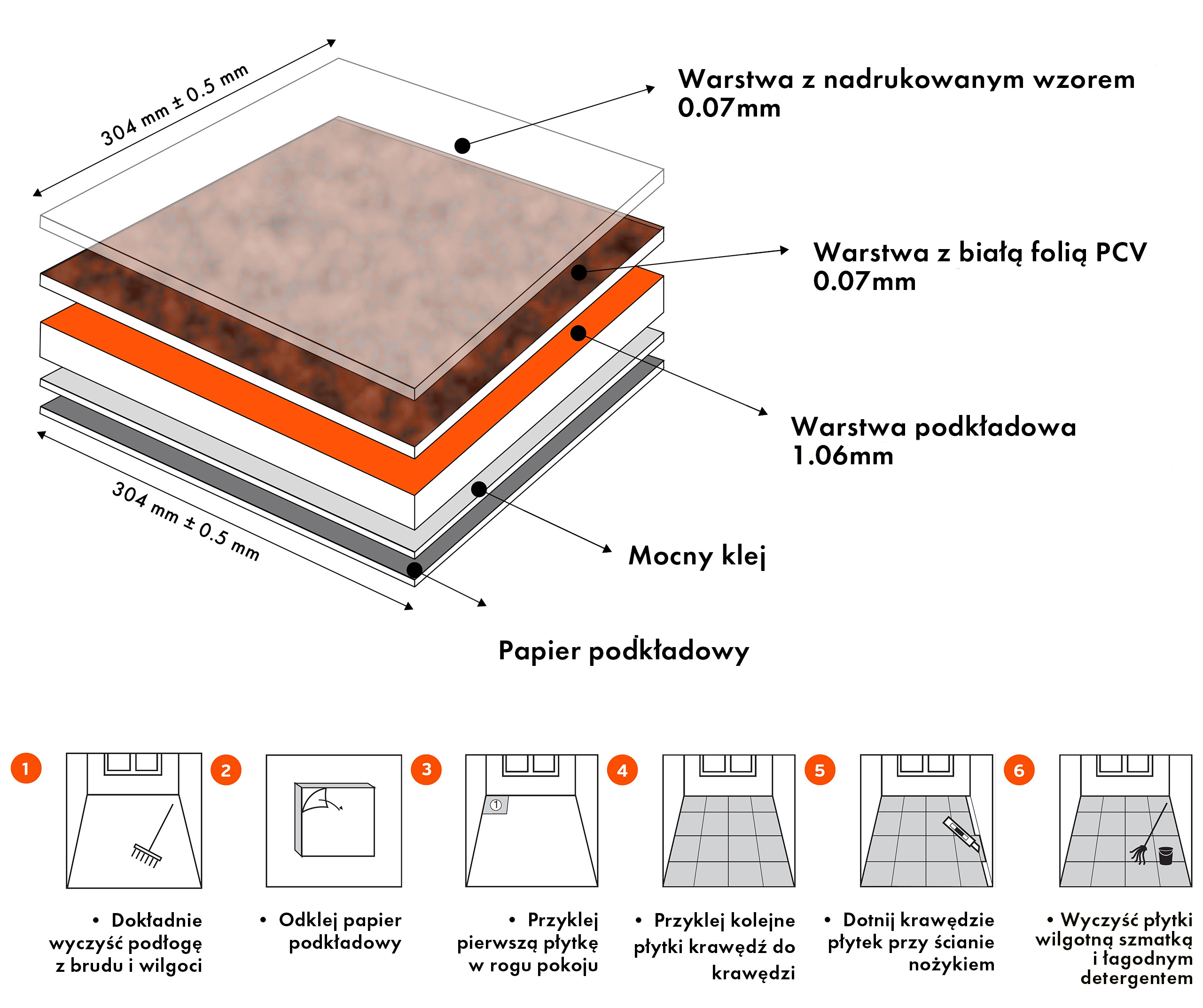 Informacje o montażu płytek samoprzylepnych
